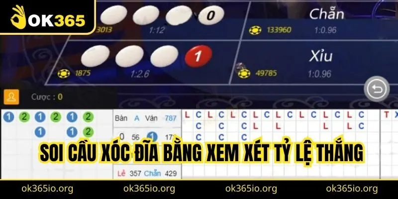 Soi Cầu Xóc Đĩa: Kinh Nghiệm Tham Gia Dành Cho Người Mới 3 Soi cầu xóc đĩa bằng xem xét tỷ lệ thắng