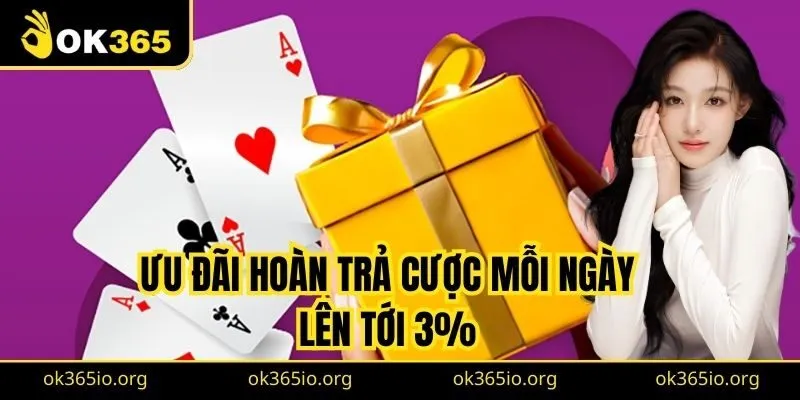 Ưu đãi hoàn trả cược mỗi ngày lên tới 3%